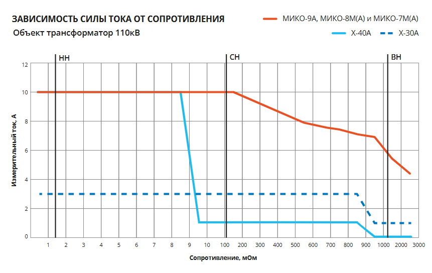 gr5_x.png gr5_x.png